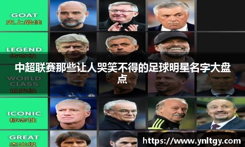 中超联赛那些让人哭笑不得的足球明星名字大盘点
