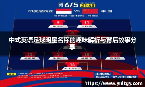 中式英语足球明星名称的趣味解析与背后故事分享