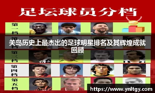 关岛历史上最杰出的足球明星排名及其辉煌成就回顾